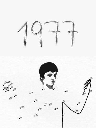 1977