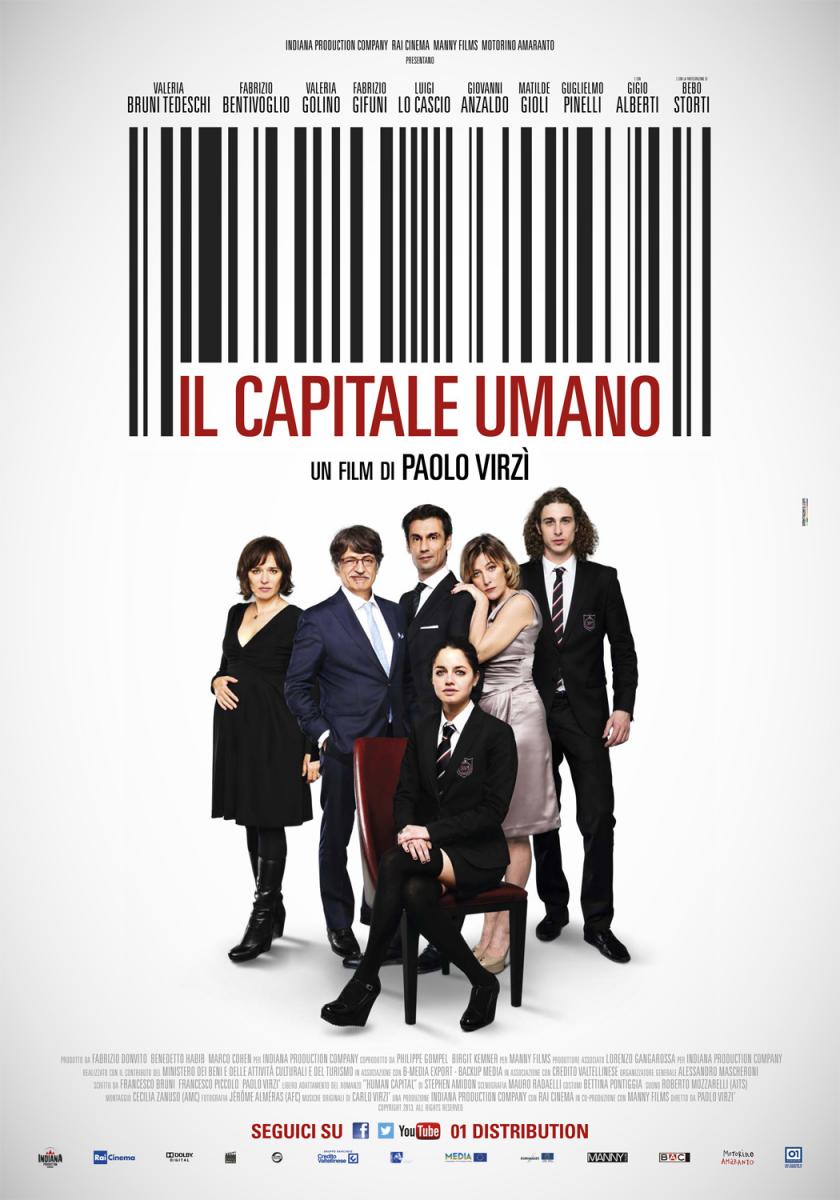 El capital humano
