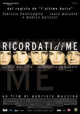 Ricordati di me