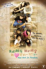 That Girl in Pinafore