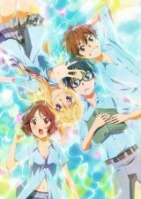 Your Lie in April (Serie de TV)