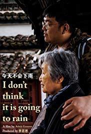 I don't think it is going to rain (C)