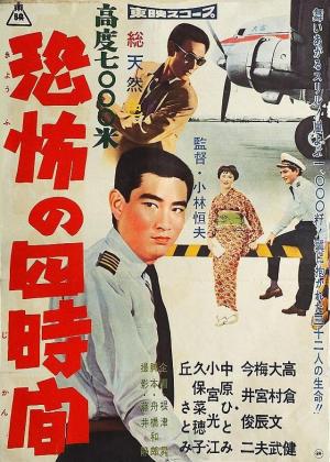 Altitude 7000 Meters: Four Hours of Terror