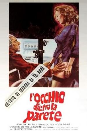 L'occhio dietro la parete